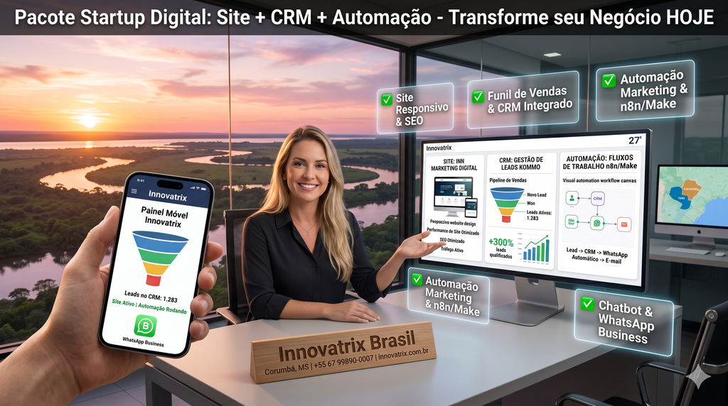 Pacote Startup Digital: Site + CRM + Automação